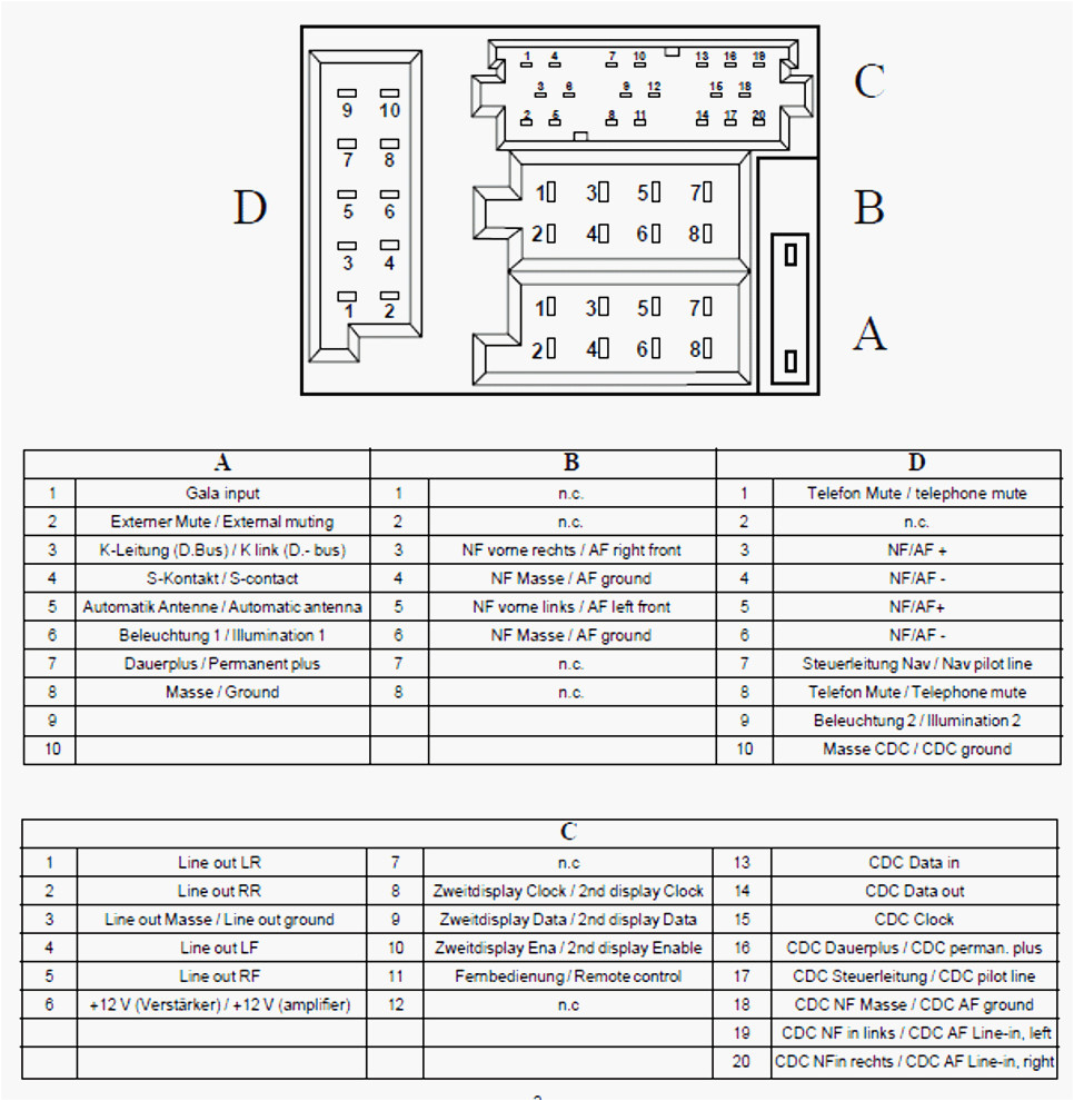 Audi Tt Stereo Wiring Diagram Audi Tt Stereo Wiring Diagram Wiring Diagram Show Audi Tt Stereo Wiring Diagram Audi Tt Stereo Wiring Diagram Wiring Diagram Show