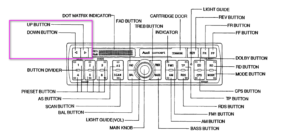 Audi Tt Wiring Diagram Pdf Audi Tt Wiring Diagrams 99 Wiring Diagram Ebook Audi Tt Wiring Diagram Pdf Audi Tt Wiring Diagrams 99 Wiring Diagram Ebook