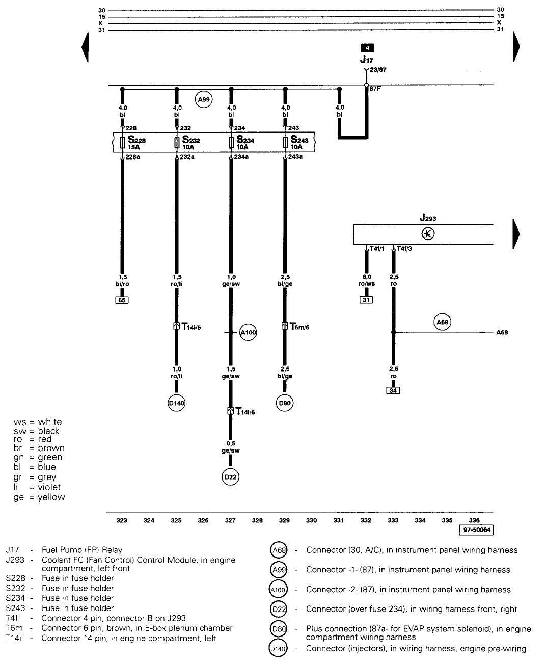 Audi Tt Wiring Diagram Pdf Audi Tt Wiring Wiring Diagram Audi Tt Wiring Diagram Pdf Audi Tt Wiring Wiring Diagram