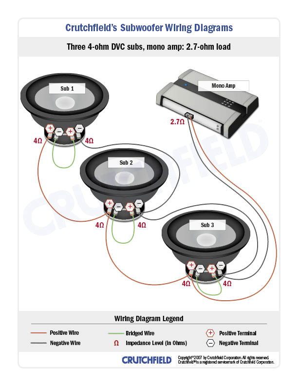 Audiobahn Aw1051t Wiring Diagram Rockford Fosgate Subwoofer Wiring Diagram Wiring Diagram Technic Audiobahn Aw1051t Wiring Diagram Rockford Fosgate Subwoofer Wiring Diagram Wiring Diagram Technic