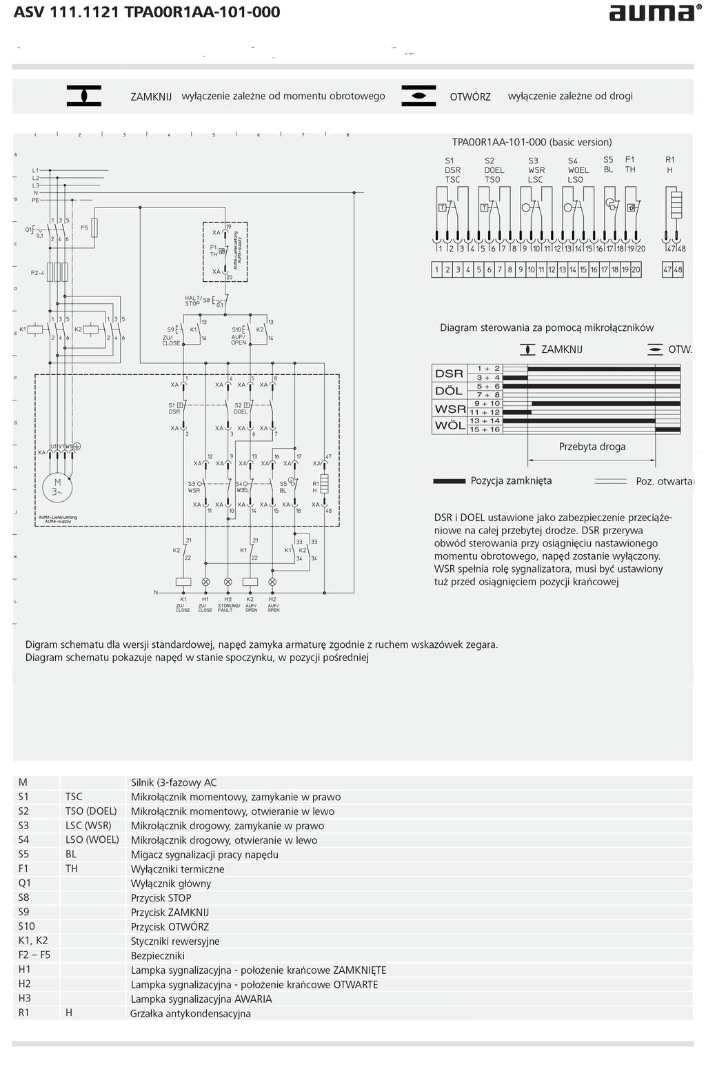 Auma Ac 01.2 Wiring Diagram Najcza A Ciej Zadawane Pytania Faq 2 Pdf Auma Ac 01.2 Wiring Diagram Najcza A Ciej Zadawane Pytania Faq 2 Pdf
