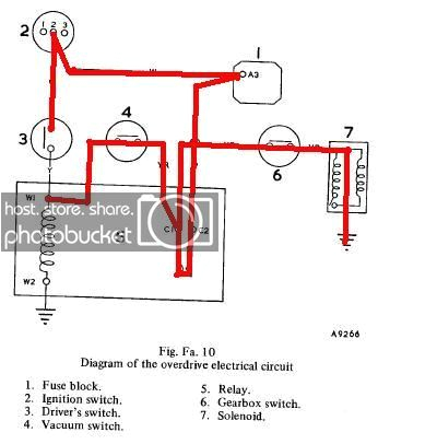 Austin Healey 3000 Wiring Diagram Austin Healey Bj8 Wiring Diagram Wiring Diagram Austin Healey 3000 Wiring Diagram Austin Healey Bj8 Wiring Diagram Wiring Diagram