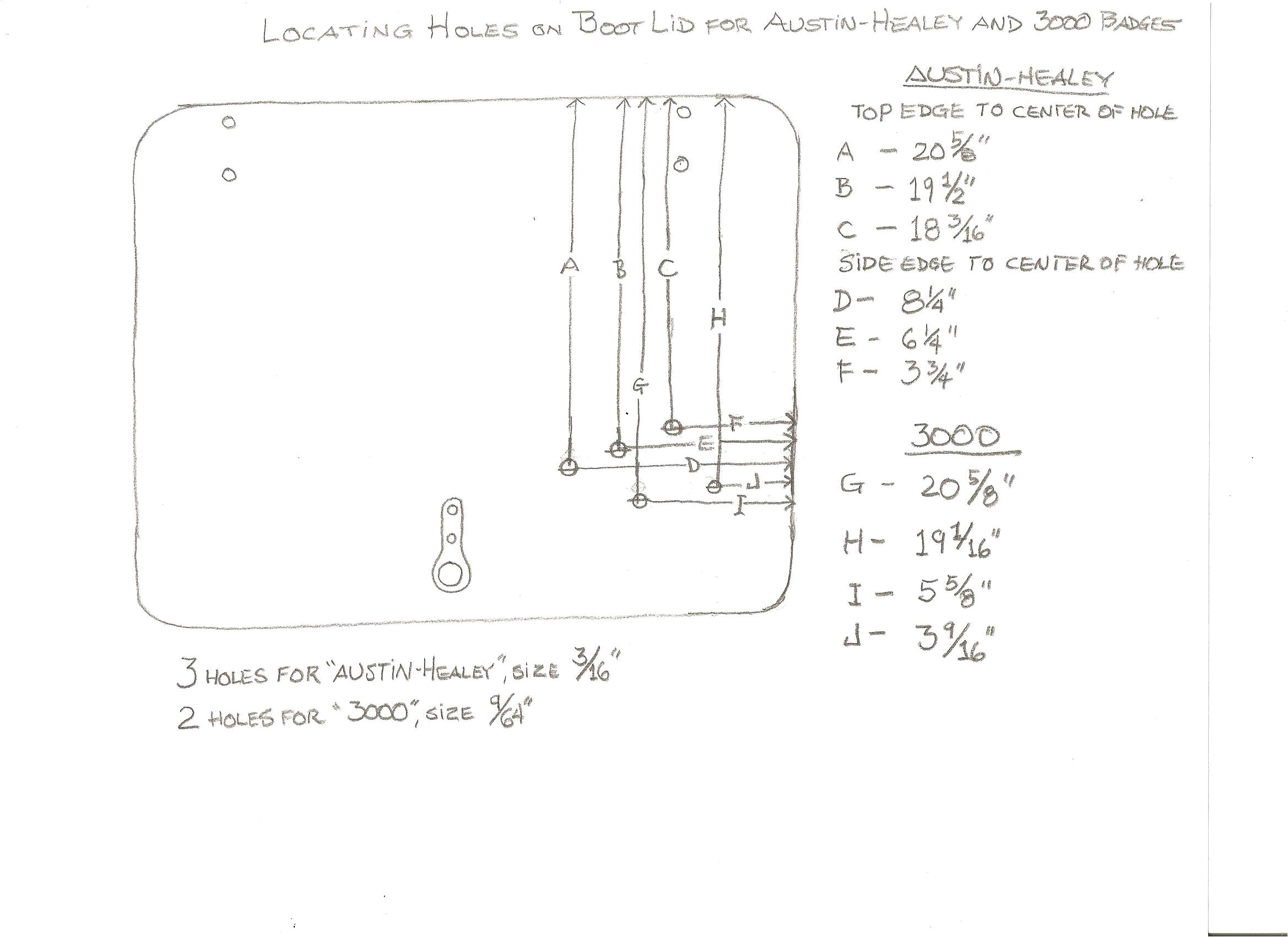 Austin Healey 3000 Wiring Diagram Technical Austin Healey 3000 Wiring Diagram Technical