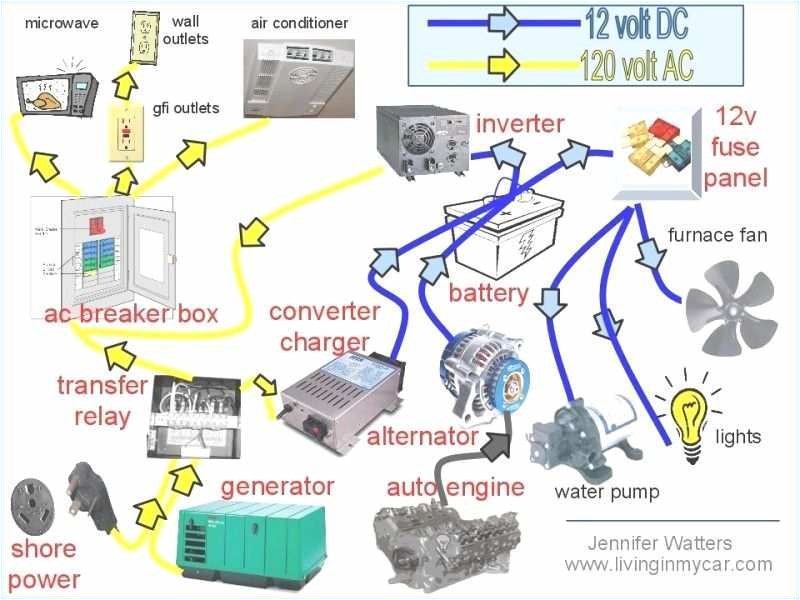Auto Alternator Wiring Diagram Delco Diagram Wiring Ac Alternator 111463447 Wiring Diagram View