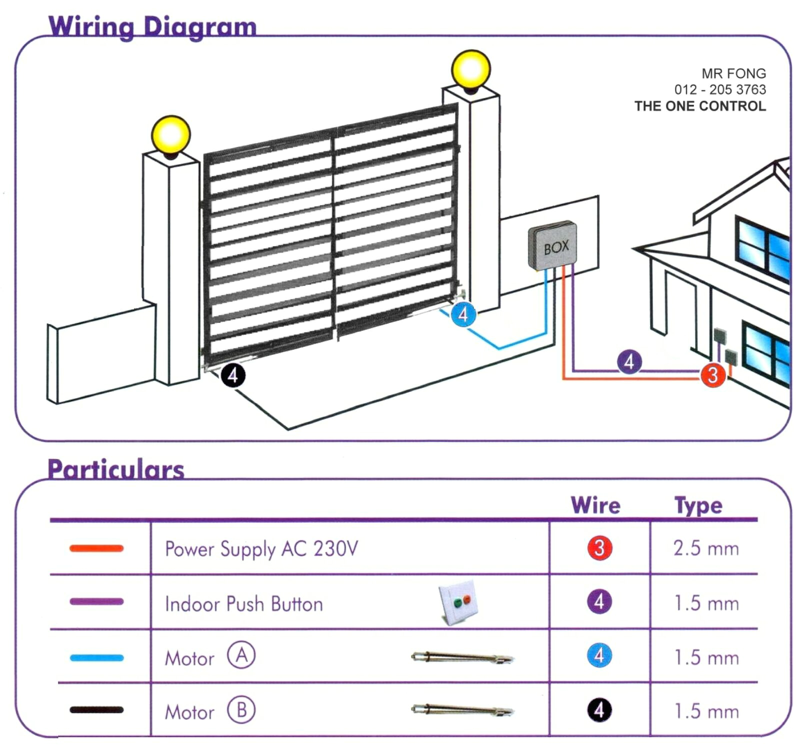 Auto Gate Wiring Diagram Pdf Auto Gate Wiring Diagram Pdf Wiring Diagram Datasource Auto Gate Wiring Diagram Pdf Auto Gate Wiring Diagram Pdf Wiring Diagram Datasource