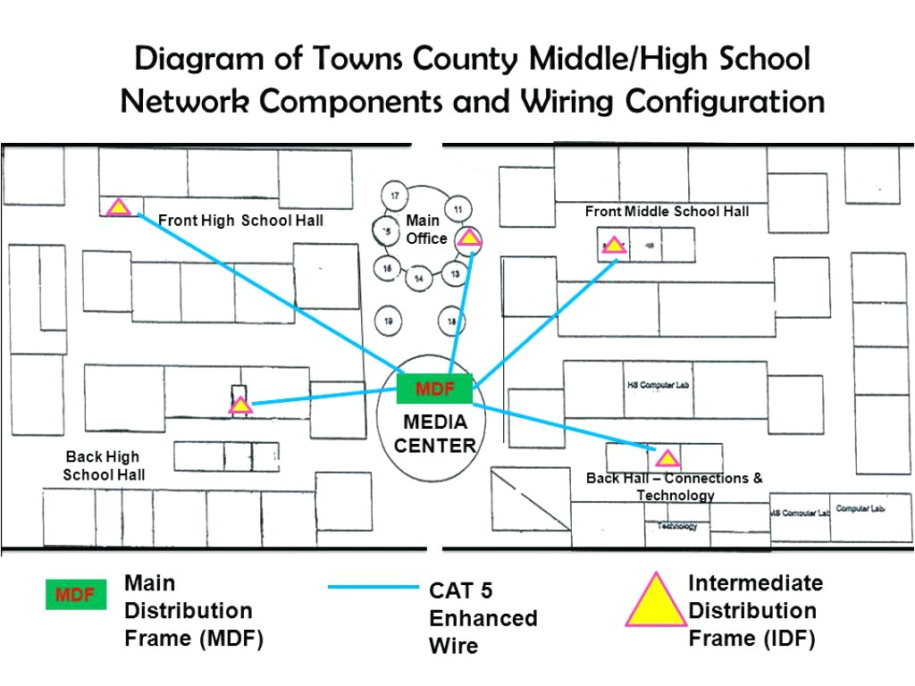 Auto Gate Wiring Diagram Pdf Auto Gate Wiring Diagram Pdf Wiring Diagram Expert Auto Gate Wiring Diagram Pdf Auto Gate Wiring Diagram Pdf Wiring Diagram Expert