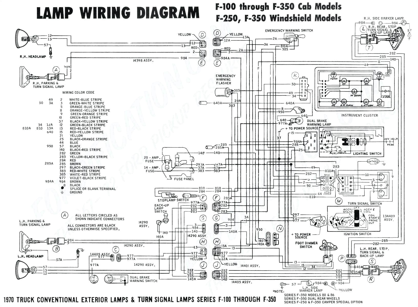 Auto Horn Wiring Diagram Here39s the Diagram for the Horn Circuit for A 3996 Impreza but I Auto Horn Wiring Diagram Here39s the Diagram for the Horn Circuit for A 3996 Impreza but I