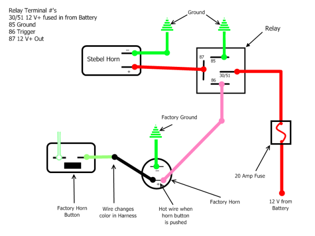 Auto Horn Wiring Diagram I Have A Stebel Air Horn that I Added to the Truck Used A Relay Auto Horn Wiring Diagram I Have A Stebel Air Horn that I Added to the Truck Used A Relay