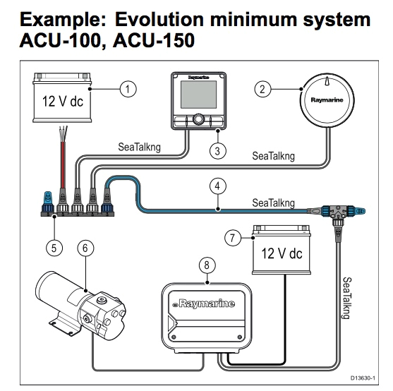 Autohelm 4000 Wiring Diagram Raymarine Ev100 Installation On Hunter 37 5 Page 2 Autohelm 4000 Wiring Diagram Raymarine Ev100 Installation On Hunter 37 5 Page 2