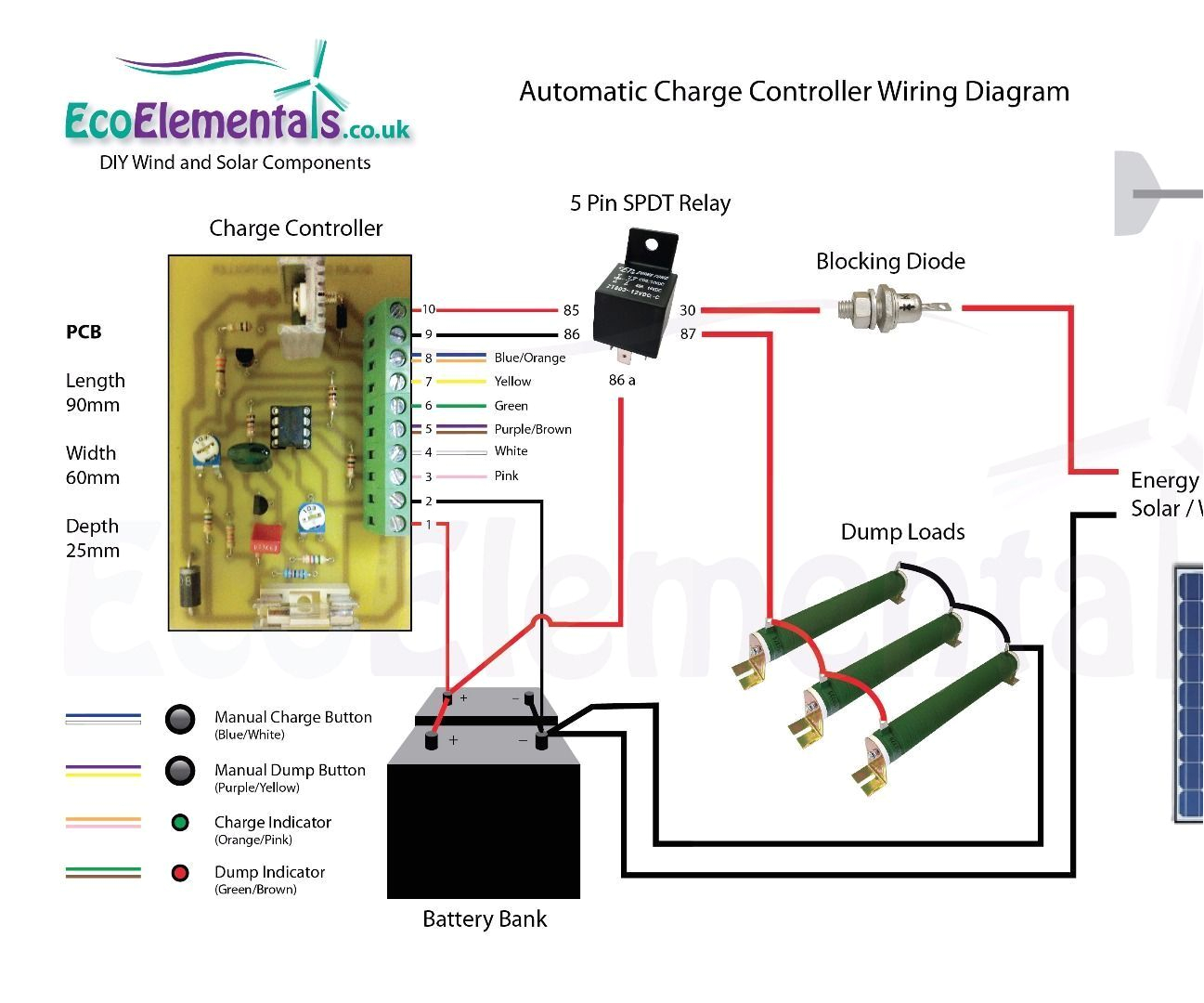 Automatic Charging Relay Wiring Diagram Charge Controller Wire Diagram Wiring Diagram Show