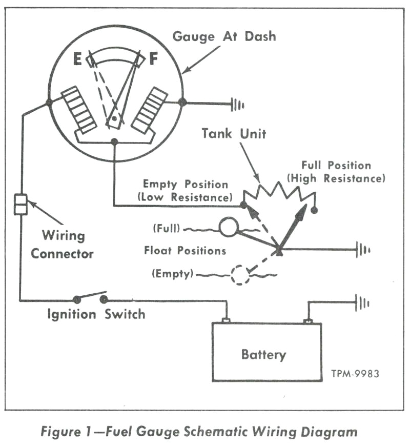 Autometer Gas Gauge Wiring Diagram Autometer Gas Gauge Wiring Diagram Wiring Diagram Var Autometer Gas Gauge Wiring Diagram Autometer Gas Gauge Wiring Diagram Wiring Diagram Var