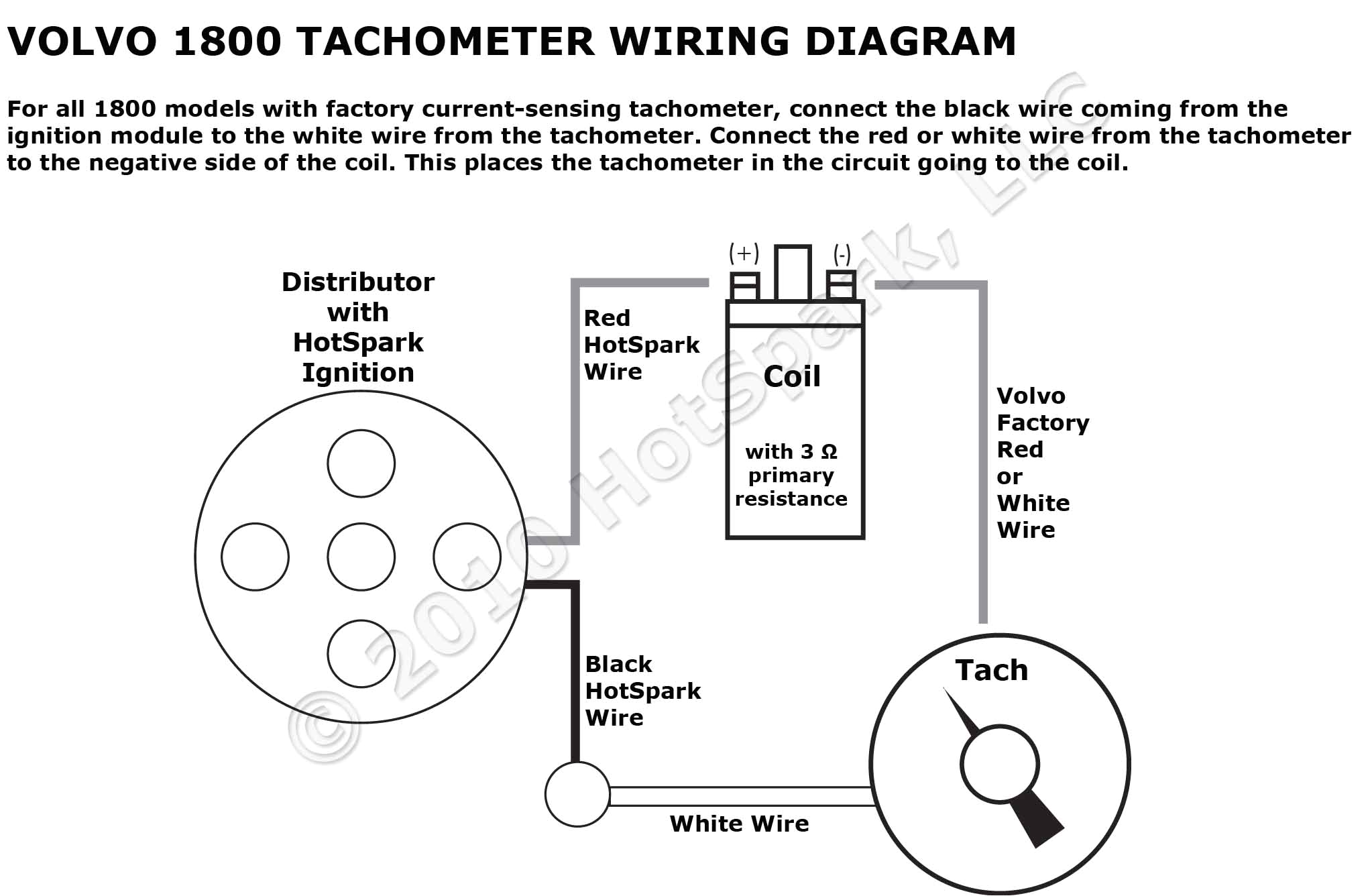 Autometer Phantom Tach Wiring Diagram Tach Wire Diagram Wiring Diagram Show Autometer Phantom Tach Wiring Diagram Tach Wire Diagram Wiring Diagram Show