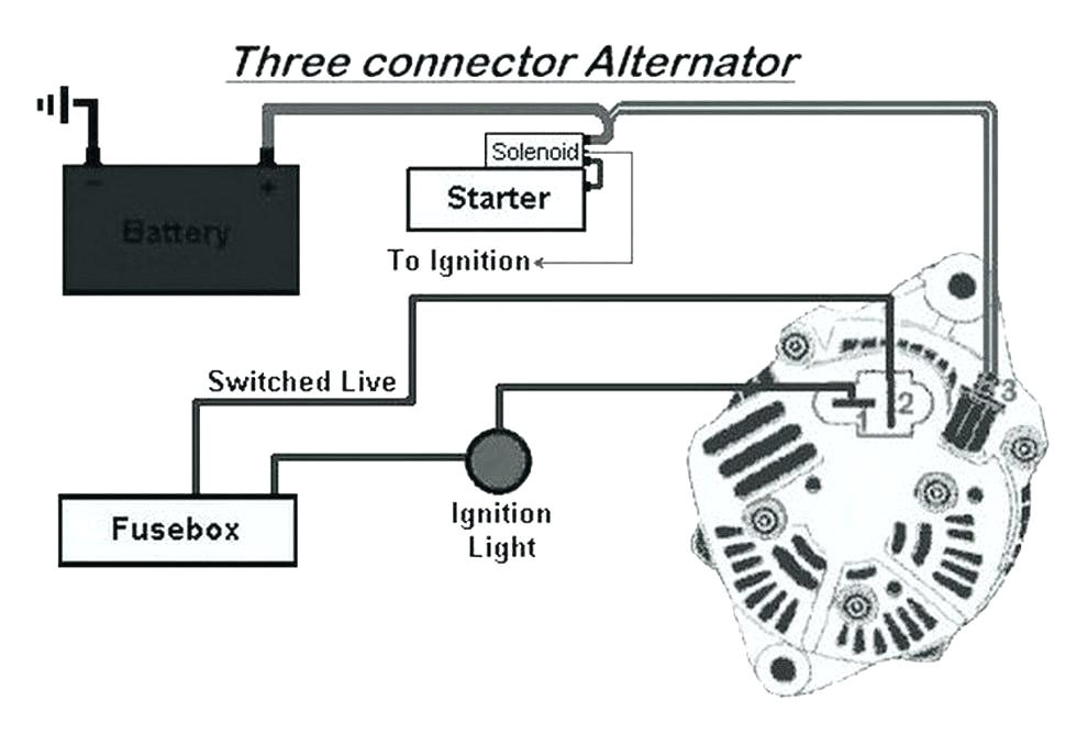 Automotive Alternator Wiring Diagram Nissan D21 Fuse Box Projetodietaetreino Com