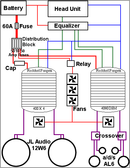 Automotive Wiring Diagram Symbols Automotive Wiring System Diagram Wiring Diagram Expert Automotive Wiring Diagram Symbols Automotive Wiring System Diagram Wiring Diagram Expert
