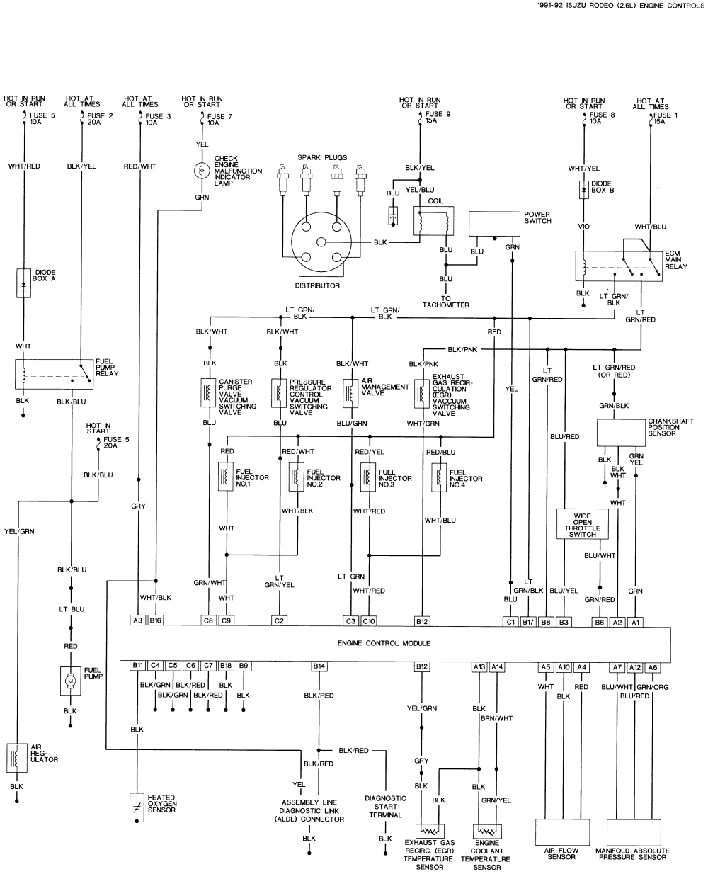 Autozone Wiring Diagram Repair Guides Wiring Diagrams Wiring Diagrams Autozone Com Autozone Wiring Diagram Repair Guides Wiring Diagrams Wiring Diagrams Autozone Com