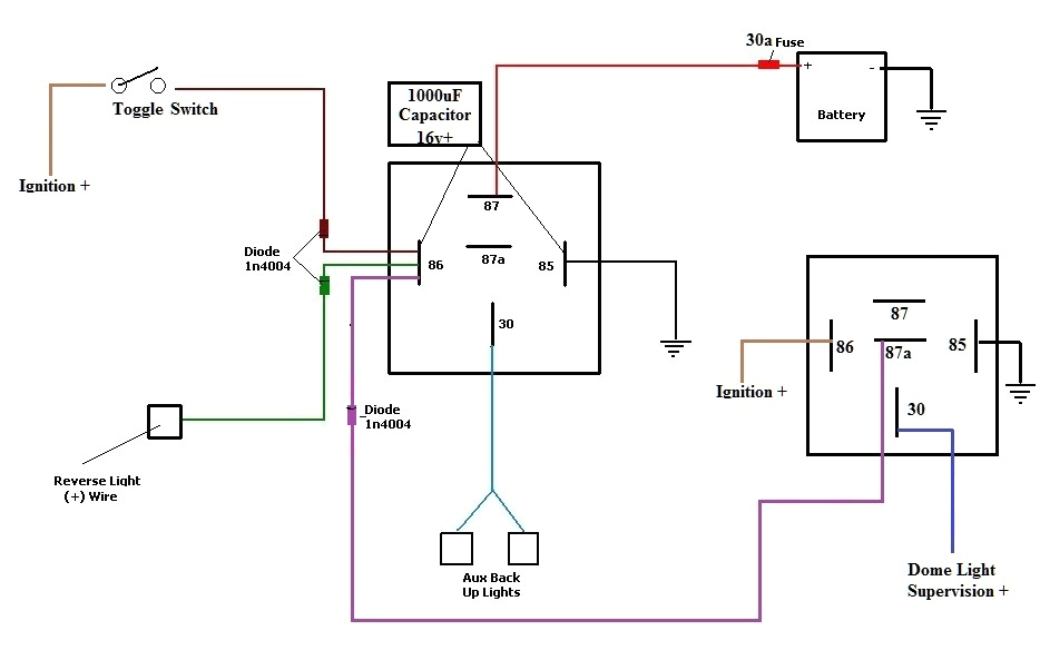 Auxiliary Light Wiring Diagram Wiring Diagram for Back Wiring Diagrams Konsult Auxiliary Light Wiring Diagram Wiring Diagram for Back Wiring Diagrams Konsult