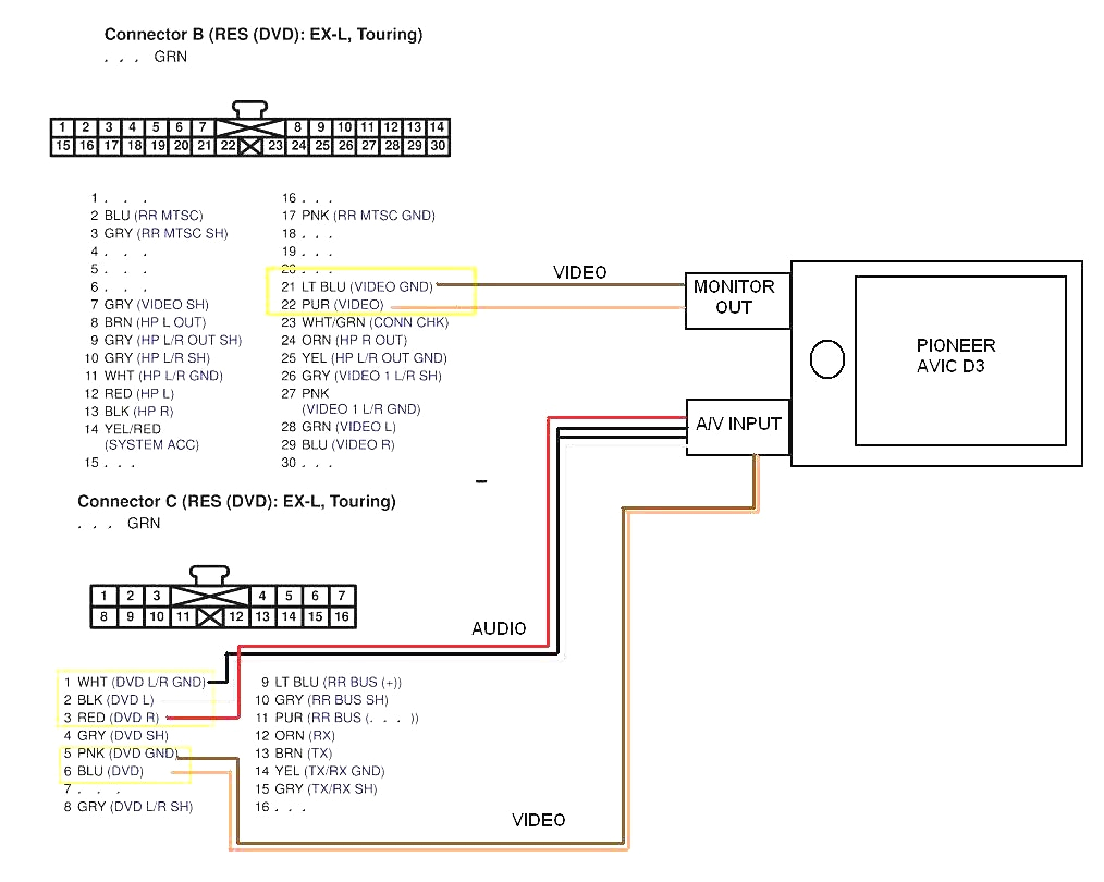 Avh P4000dvd Wiring Diagram Pioneer Avh P2400bt Wiring Harness Diagram Wiring Diagram Mega Avh P4000dvd Wiring Diagram Pioneer Avh P2400bt Wiring Harness Diagram Wiring Diagram Mega