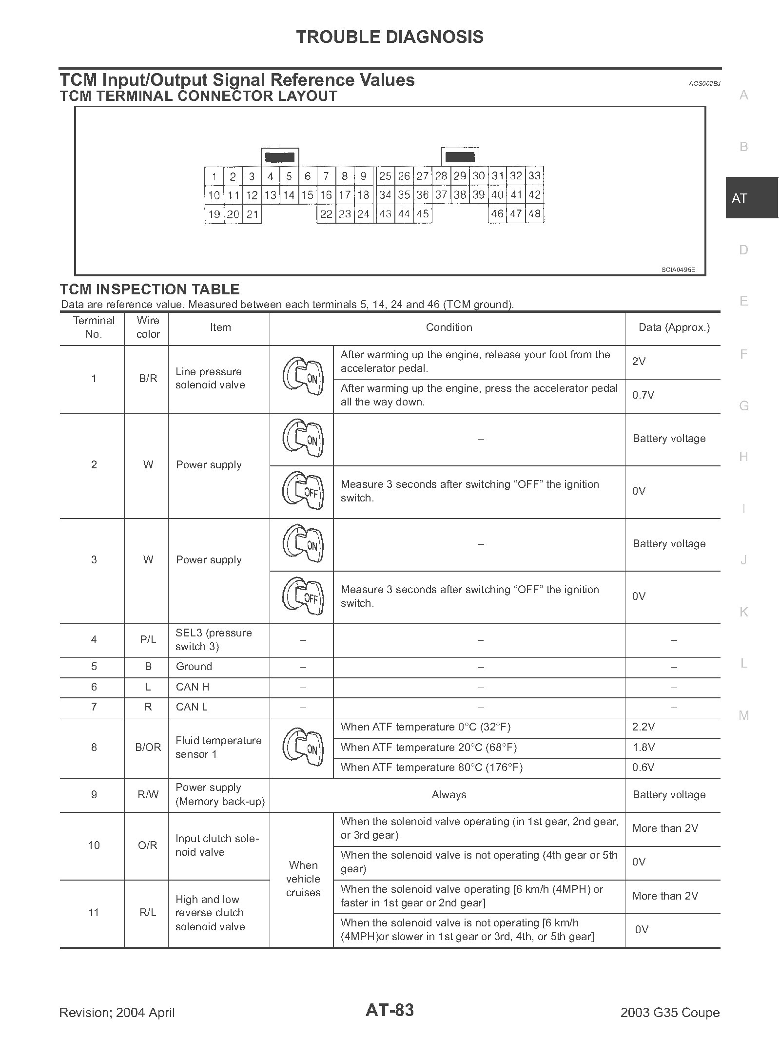 Avh P4000dvd Wiring Diagram Pioneer Avh P4000dvd Wiring Diagram Wiring Diagrams Terms Avh P4000dvd Wiring Diagram Pioneer Avh P4000dvd Wiring Diagram Wiring Diagrams Terms