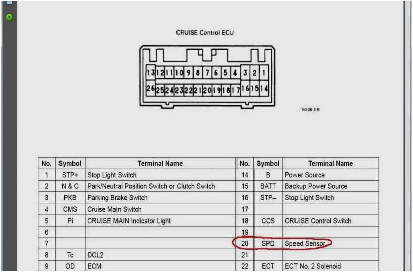 Avh P4000dvd Wiring Diagram Radio Wiring Harness Diagram 70 7992 Wiring Diagram Article Review Avh P4000dvd Wiring Diagram Radio Wiring Harness Diagram 70 7992 Wiring Diagram Article Review