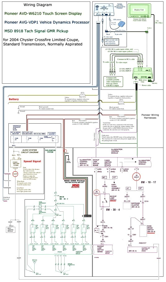 Avh P4400bh Wiring Diagram Pioneer Avh P3400bh Wiring Diagram Wiring Diagrams Avh P4400bh Wiring Diagram Pioneer Avh P3400bh Wiring Diagram Wiring Diagrams