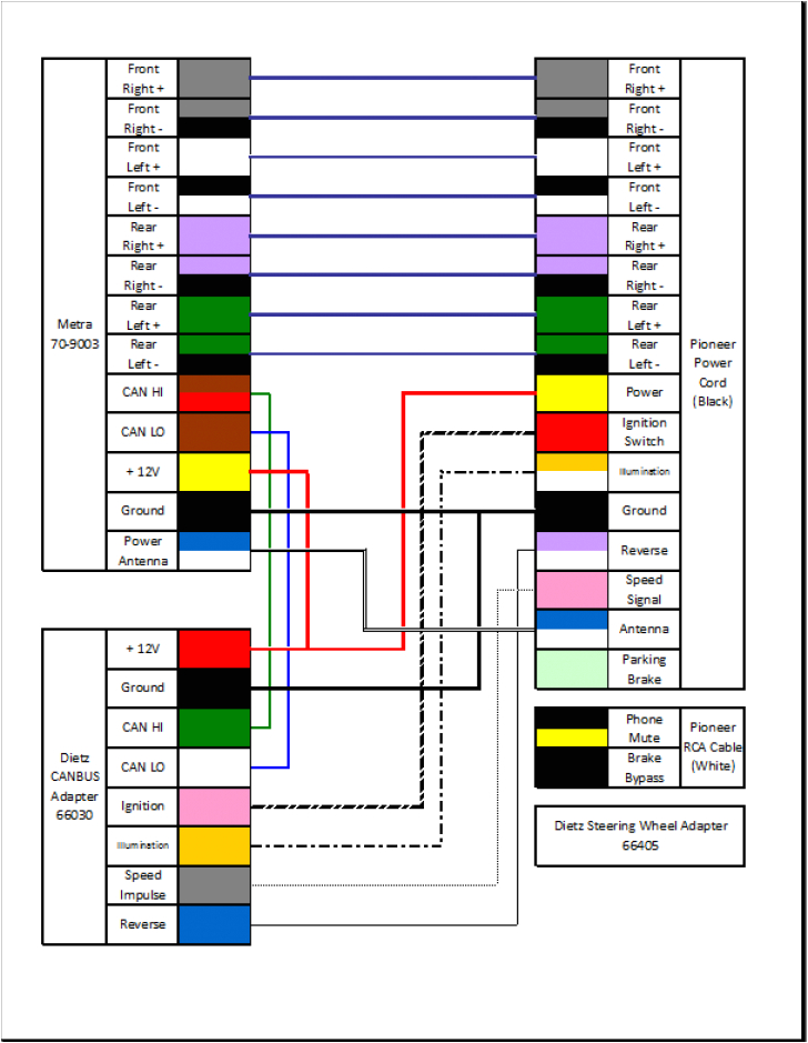 Avh X2600bt Wiring Diagram Pioneer Avh 280bt Wiring Diagram New Pioneer Avh 280bt Wiring Avh X2600bt Wiring Diagram Pioneer Avh 280bt Wiring Diagram New Pioneer Avh 280bt Wiring