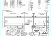 Avh X2600bt Wiring Diagram Pioneer Avh X2600bt Wiring Harness Diagram Plain Pioneer Avh X2500bt Avh X2600bt Wiring Diagram Pioneer Avh X2600bt Wiring Harness Diagram Plain Pioneer Avh X2500bt