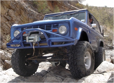 Avic N1 Wiring Diagram Ignition Switch Wiring 1996 ford Thunderbird Free Download Wiring Avic N1 Wiring Diagram Ignition Switch Wiring 1996 ford Thunderbird Free Download Wiring