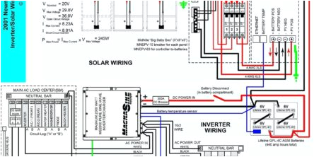 Avic X920bt Wiring Diagram Pioneer Avic X920bt Wiring Diagram Library Throughout Z110bt Landiv Pw Avic X920bt Wiring Diagram Pioneer Avic X920bt Wiring Diagram Library Throughout Z110bt Landiv Pw