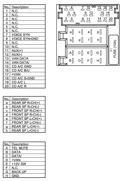 Avic X920bt Wiring Diagram sonderthread Nachrust Radio Welches Habt Ihr Im Einsatz Cc Avic X920bt Wiring Diagram sonderthread Nachrust Radio Welches Habt Ihr Im Einsatz Cc