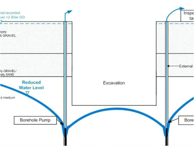 Avic Z130bt Wiring Diagram Septic Tank Electrical Wiring Diagram Of Well Pump Wiring Diagram