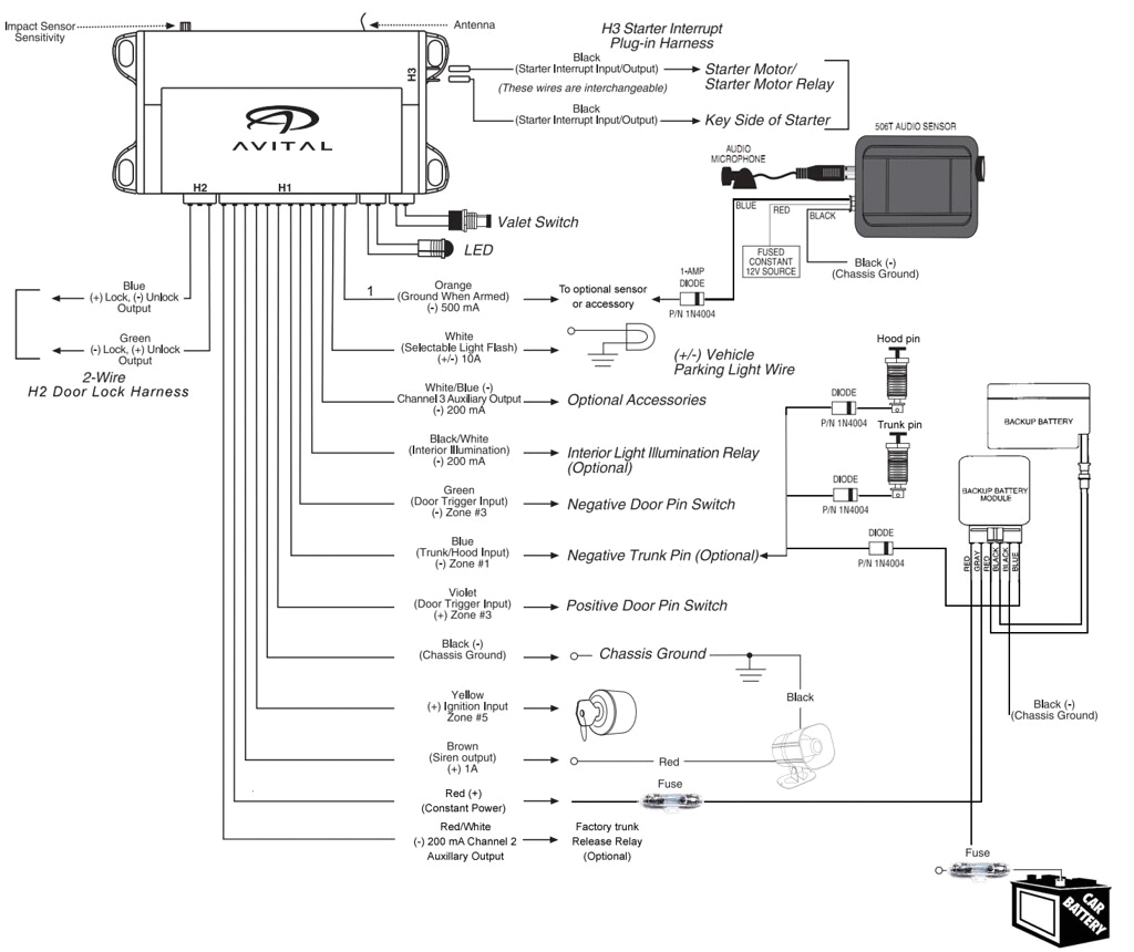 Avital 3100l Wiring Diagram Avital 3100l Wiring Diagram Wiring Diagram Avital 3100l Wiring Diagram Avital 3100l Wiring Diagram Wiring Diagram