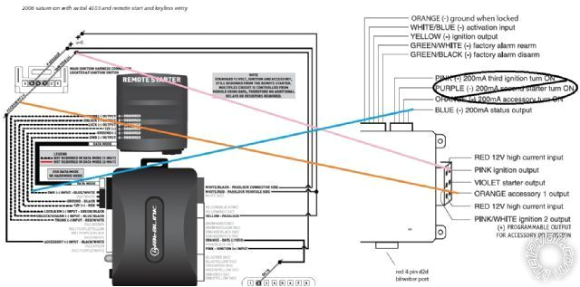Avital Remote Start Wiring Diagram Viper 4115 Remote Start Wiring Diagram Brandforesight Co Avital Remote Start Wiring Diagram Viper 4115 Remote Start Wiring Diagram Brandforesight Co