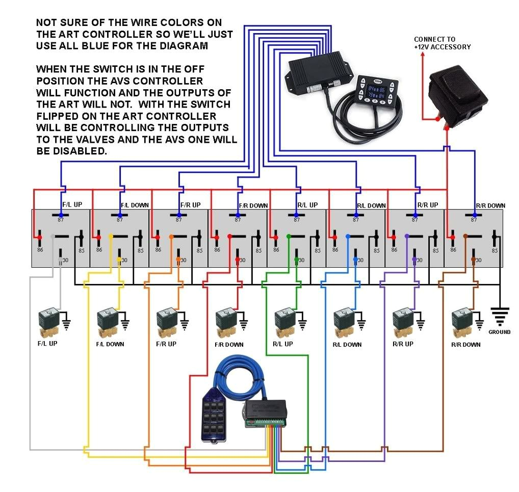 Avs Switch Box Wiring Diagram 10 Switch Box Wiring Diagram Wiring Diagram Autovehicle