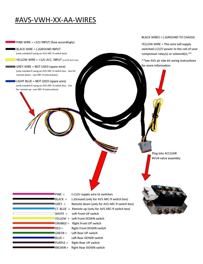 Avs Switch Box Wiring Diagram Switch Box Wiring Diagram 9 Wiring Diagram Mega