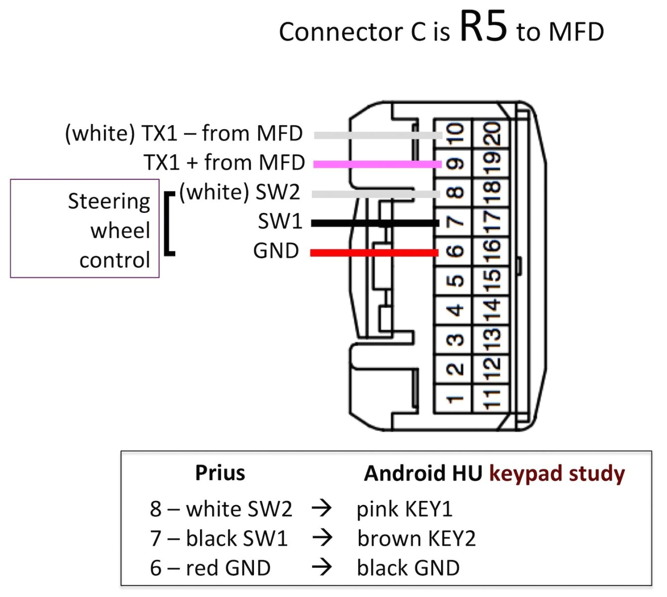 Axxess Gmos 04 Wiring Diagram Wiring Gmos 04 Diagram 8642911571 Wiring Diagram