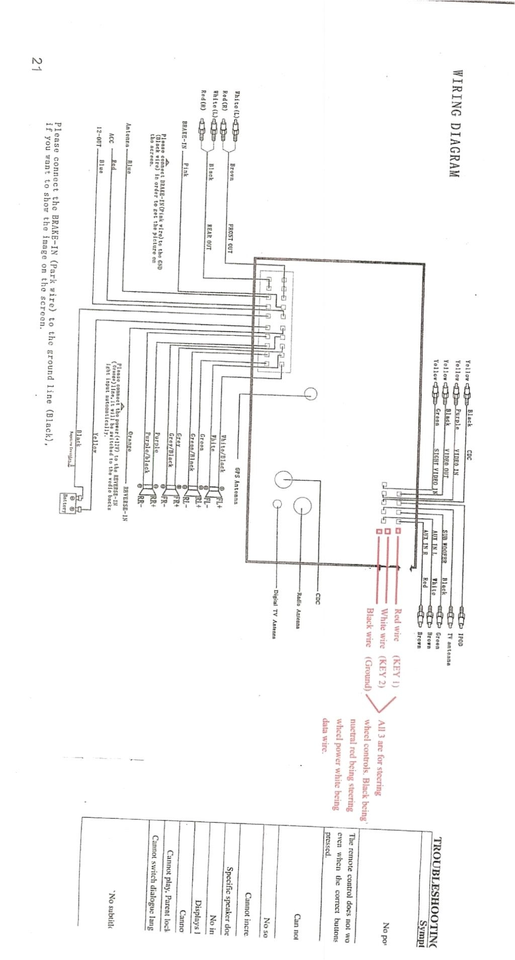 Axxess Wiring Diagram White Rodgers Wiring Diagrams Wiring Diagram Database Axxess Wiring Diagram White Rodgers Wiring Diagrams Wiring Diagram Database