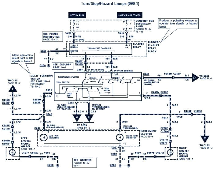 Ba Falcon Wiring Diagram ford F150 Trailer Wiring Harness Diagram Best Of 1991 ford F150 Ba Falcon Wiring Diagram ford F150 Trailer Wiring Harness Diagram Best Of 1991 ford F150
