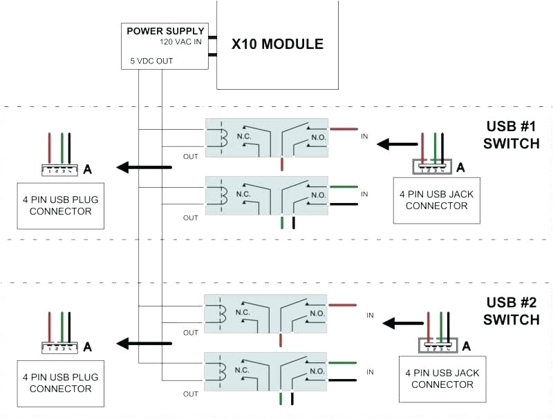 Backup Alarm Wiring Diagram Code Alarm Wiring Diagram Bcberhampur org Backup Alarm Wiring Diagram Code Alarm Wiring Diagram Bcberhampur org