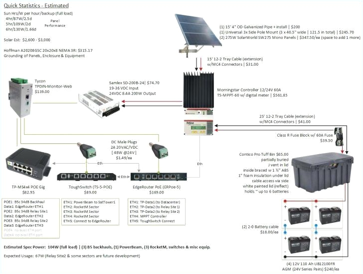 Backwoods solar Com for Wiring Diagrams Backwoods solar Com for Wiring Diagrams Awesome solar Panel System Backwoods solar Com for Wiring Diagrams Backwoods solar Com for Wiring Diagrams Awesome solar Panel System