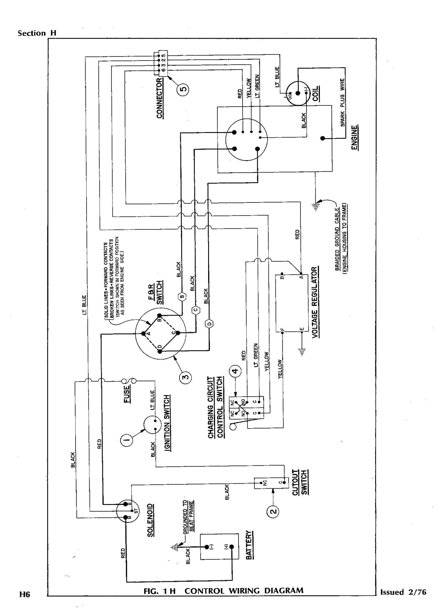 Bad Boy Buggy Wiring Diagram 48 Volt Coil Wiring Diagram Wiring Diagram Sheet Bad Boy Buggy Wiring Diagram 48 Volt Coil Wiring Diagram Wiring Diagram Sheet