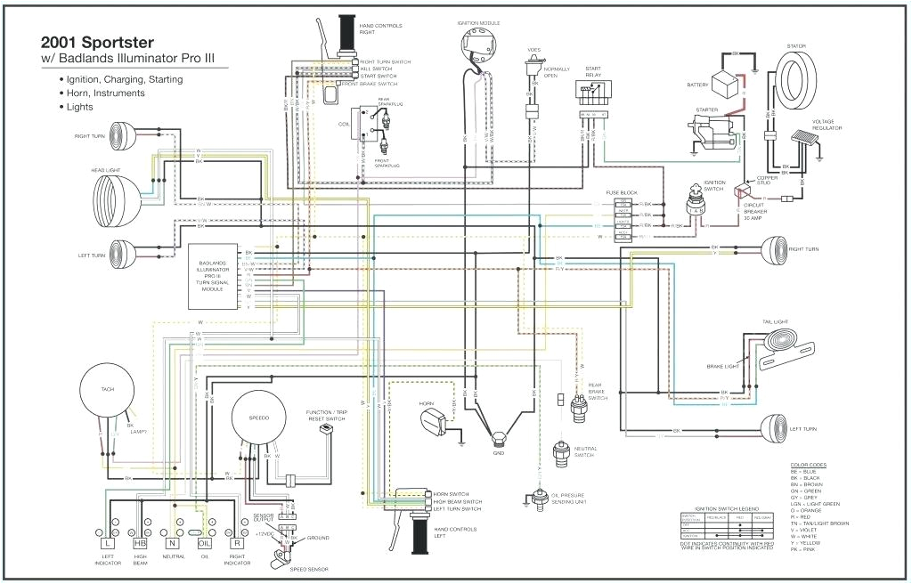 Badlands Illuminator Wiring Diagram Ambulance Wiring Diagram Wiring Diagram Centre Badlands Illuminator Wiring Diagram Ambulance Wiring Diagram Wiring Diagram Centre