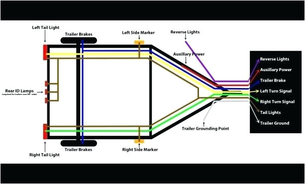 Badlands Illuminator Wiring Diagram Badlands Lighting Wiring Diagram Simple Utility Trailer Wiring Badlands Illuminator Wiring Diagram Badlands Lighting Wiring Diagram Simple Utility Trailer Wiring