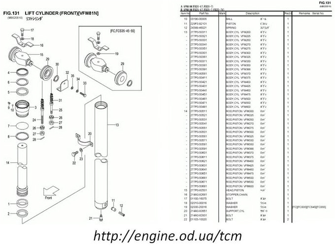 Badlands Illuminator Wiring Diagram forklift Turn Signal Wiring Diagram Wiring Diagram Badlands Illuminator Wiring Diagram forklift Turn Signal Wiring Diagram Wiring Diagram