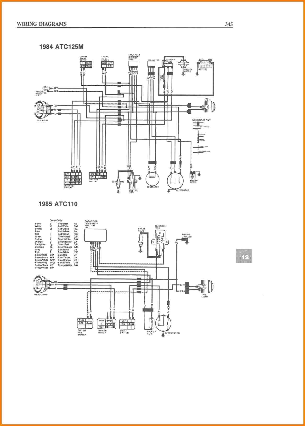 Baja 50 atv Wiring Diagram 50 Wiring Harness Diagrams Wiring Diagram Sch