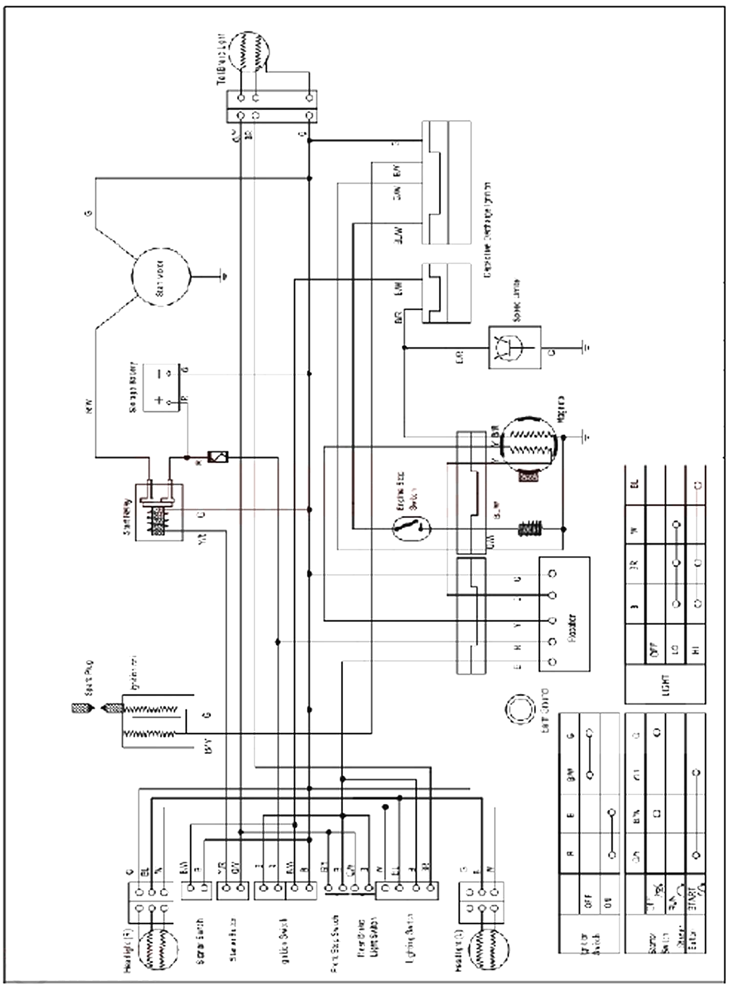 Baja 90 atv Wiring Diagram Baja Wiring Diagram Wiring Diagram Repair Guides Baja 90 atv Wiring Diagram Baja Wiring Diagram Wiring Diagram Repair Guides