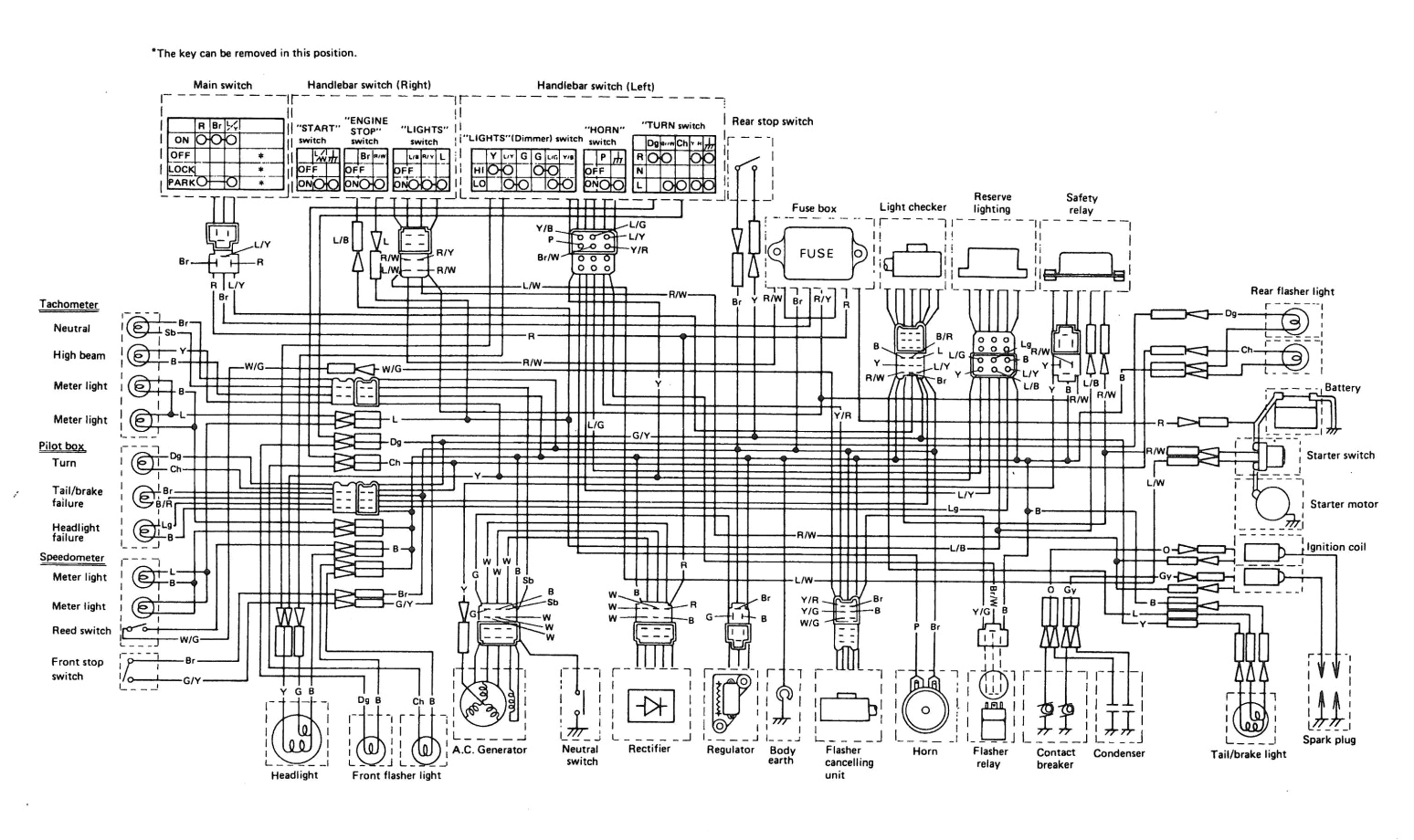 Banshee Wiring Diagram 82 Yamaha Maxim Xj650 Wiring Diagram Wiring Library Banshee Wiring Diagram 82 Yamaha Maxim Xj650 Wiring Diagram Wiring Library