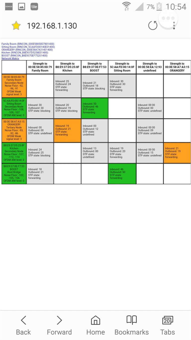 Basement Electrical Wiring Diagram Wiring Diagram for Family Room Wiring Diagram