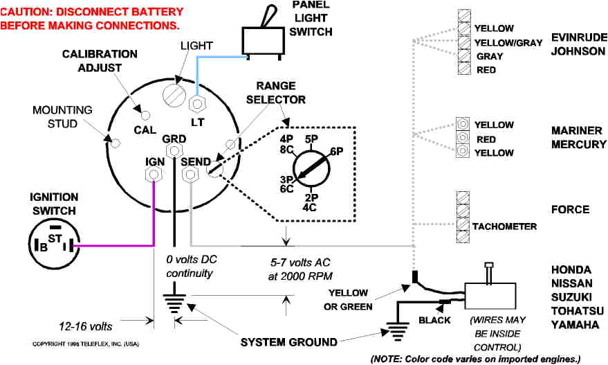Basic 12 Volt Wiring Diagram Basic Tach Wiring Wiring Diagram Repair Guides Basic 12 Volt Wiring Diagram Basic Tach Wiring Wiring Diagram Repair Guides
