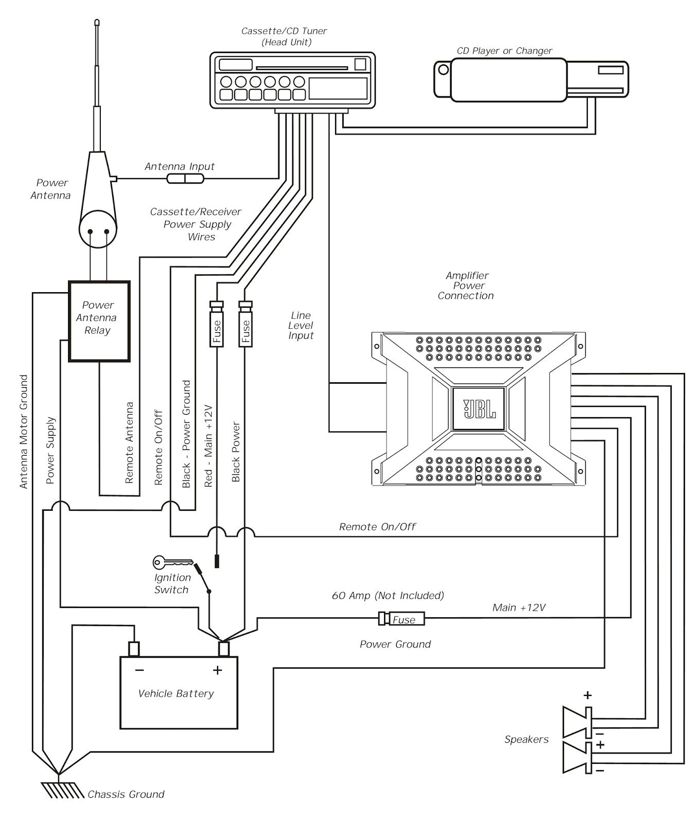 Basic Air Conditioning Wiring Diagram Basic Air Conditioning Wiring Diagram Best Of Air Conditioner Wiring Basic Air Conditioning Wiring Diagram Basic Air Conditioning Wiring Diagram Best Of Air Conditioner Wiring