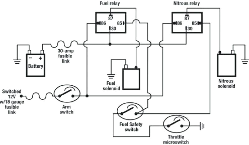 Basic Auto Wiring Diagram Electrical Schematic Wiring Diagram Autos Wiring Diagram Article
